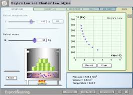 Simlutated Experiments