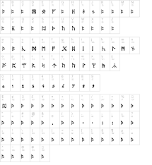 Photos and videos are a great way to add visuals to your wiki. Tolkien Dwarf Runes Regular Truetype Font