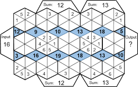 The key to solving this puzzle is filling in the yellow shapes first! Hexagon Numeric Numeric And Logic Puzzles