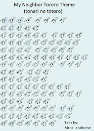Pin By Katelyn Eden On Ocarina File Music Tabs Ocarina Music Ocarina Tabs