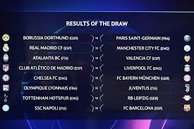 The latest uefa champions league news, rumours, table, fixtures, live scores, results & transfer news, powered by goal.com. Ligue Des Champions Psg Borussia Dortmund Et Lyon Juventus Turin En 8es