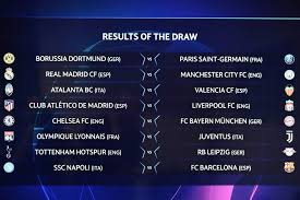 Le psg connaîtra son adversaire lors des quarts de finale de ligue des champions ce vendredi. Ligue Des Champions Psg Borussia Dortmund Et Lyon Juventus Turin En 8es