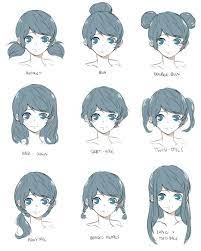 Pin On Anime