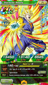 Banpresto 81843 dragon ball z dokkan battle 5th anniversary ssgss gogeta figure, multiple colors. Dragon Ball Z Dokkan Battle Global God Leads Ssj4 Gogeta 1882215299