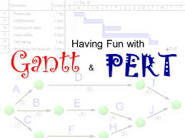 Having Fun With Gantt Pert Ppt Video Online Download