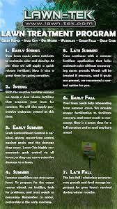 Sometimes Maintaining A Healthy Lawn Is Too Time Consuming And Stressful For Homeowners That S Why A Good Des Moin Lawn Treatment Lawn Care Tips Healthy Lawn