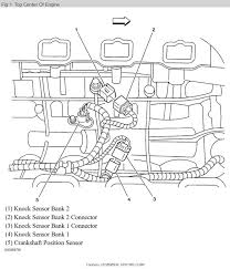 2010 cadillac srx crankshaft position sensor replace. Crankshaft Position Sensor Location Hi I Just Need To Know The