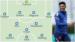 Currently, czech republic rank 2nd, while england hold 3rd position. Bxkveokswqbonm