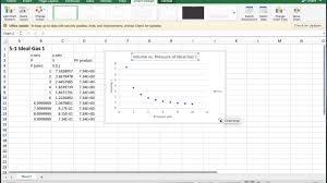 Aboutwhy beyond labz the beyond labz story team news get the labs! Beyond Labs 5 1 Boyle S Law Pressure And Volume Demonstration Youtube