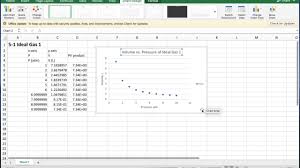 In there you will be able to find the answer keys for the different labs and you'll find the inorganic qual unknowns in the higher ed chemistry answer key. Beyond Labs 5 1 Boyle S Law Pressure And Volume Demonstration Youtube