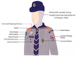 Surat permohonan menubuhkan pasukan pakaian seragam, kelab/persatuan, dan kelab sukan/permainan daripada guru/murid disertakan bersamaa, draf perlembagaan, draf aktiviti utama dan senarai jawatankuasa penaja. Uni StrÄƒin Limitat Pakaian Pengakap Ciprux Ro