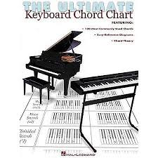 The Ultimate Keyboard Chord Chart Family Piano Co Reverb