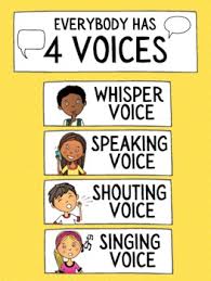 February 16, 2015 | the voices poster 4 design by. Four Voice Poster Worksheets Teachers Pay Teachers