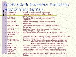 Terengganu haji abdul rahman limbong ● nama sebenar : Bab 2 Tingkatan 5 Nasionalisme Di Malaysia Sehingga Perang Dunia Kedua Ppt Download
