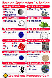 Born On The 16th Of September Know Your Lucky Numbers Days Colors Birthstones And More In 2020 September 18 Zodiac Birthday Personality Zodiac