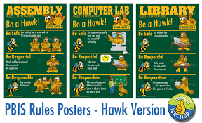 Ideas for computer lab design and arrangement are also included to support computer instruction and computer lab management. Lab Safety Rules Poster Ideas Hse Images Videos Gallery