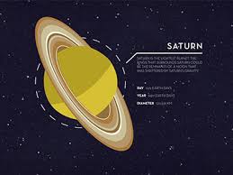 # anime # sailor moon # sailor saturn # hotaru # hotaru tomoe. Saturn By Alex Tabbi On Dribbble