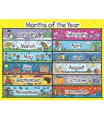 Cdwish List Months Of The Year Chart Carson Dellosa Publishing Education Supplies Months In A Year Circle Time Activities Carson Dellosa