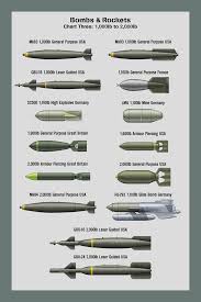 Pin On Fighter Plane Jets
