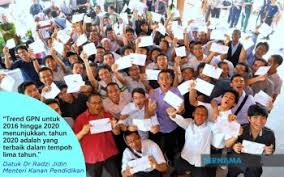 Berikut ini merupakan informasi mengenia std 7gpxr6tukladpm