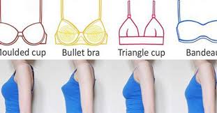 How To Measure Bra Size Bra Size Calculator