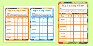 5 A Day Sticker Reward Chart Healthy Eating Healthy Food