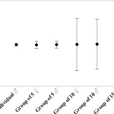 We did not find results for: Pdf A New Ingestion Bioassay Protocol For Assessing Pesticide Toxicity To The Adult Japanese Orchard Bee Osmia Cornifrons