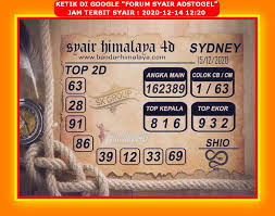 Kode Syair Sydney Senin 14 Desember 2020 Kumpulan Syair Toto