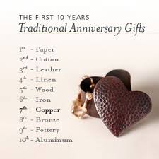 Copper The Traditional Seventh Anniversary Gift Native Trails Traditional Anniversary Gifts Anniversary Gifts Anniversary