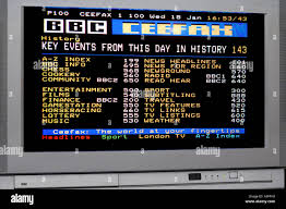 Image result for teletext