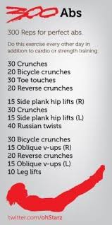 The Best Exercises To Prevent Running Injuries Treadmill Workouts Abs Workout Pool Workout