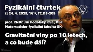 Aprio, PHANTOM, Miloche a SidisGAMES