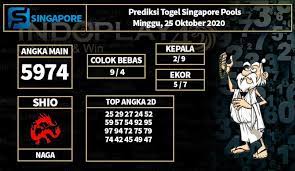 Pin Di Indoplay4d
