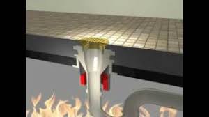 The system works as well or better than any conventional 2 or 3 pipe dwv methods. T Rite Drain Provent Systems Youtube