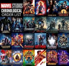 This might be a little convoluted, but that should not put you off: Best Order To Watch All The Marvel Movies And Tv Shows