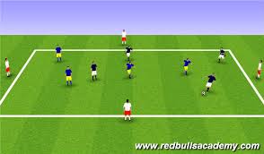 Football/Soccer: Playing through units