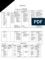 Ineffective cerebral tissue perfusion rt assessment nursing diagnosis scientific explanation planning interventions rationale. Ncp Ineffective Tissue Perfusion Circulatory System Respiratory Tract