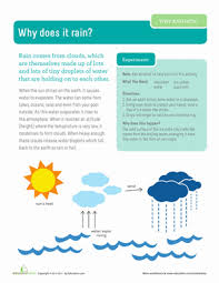 Check spelling or type a new query. Why Does It Rain Worksheet Education Com