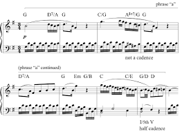Blowing your own trumpet, preaching to the choir… a surprising number of everyday phrases have their origins in music. Phrase