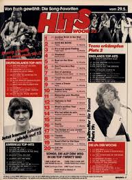 Bravo Charts May 1980 Bravo Posters