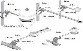A mounting for an engine a mounting for a diamond. Cmb1 Mounting Bracket Kipp Zonen