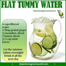 Pin On Exercise Diet