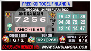 Prediksi Togel Finlandia Lottery 24 Februari 2020 Di 2020 Shio Mainan 19 Februari