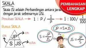 Soal skala dan perbandingan kelas vii. Skala Menghitung Skala Jarak Pada Peta Dan Jarak Sebenarnya Youtube