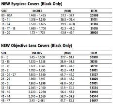 Butler Creek Multi Flex Flip Open Objective Lens Covers