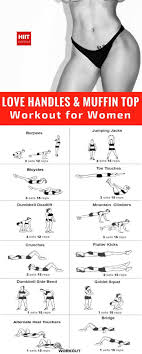 Love Handles And Muffin Top Workout For Women Muffin Top Exercises Love Handle Workout Love Handles