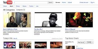 Youtube Starts Online Hits Music Video Chart Dawn Com