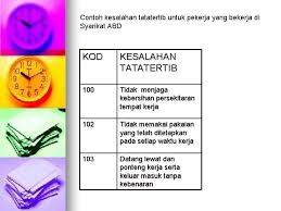Pengertian laporan dan ragam laporan laporan berarti segala sesuatu yang dilaporkan oleh pihak tertentu kepada pihak lain mengenai suatu masalah, baik secara kerangka laporan dapat di lengkapi dengan informasi, data, hasil kegiatan, masalah yang menjadi kendala dan rekomendasi. Module 2 Administration 06 07 Escalate Staff Issues