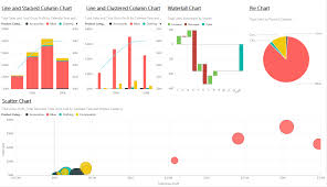 Power Bi Visualization Samples Powerdax