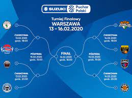 Check spelling or type a new query. Suzuki Puchar Polski 2020 Losowanie Par Anwil Wloclawek W Cwiercfinale Zagra Ze Startem Lublin Wloclawek Nasze Miasto